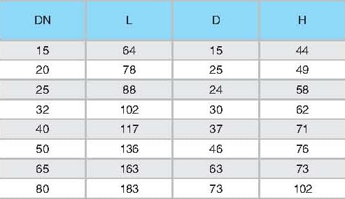 旋啟式止回閥規(guī)格表