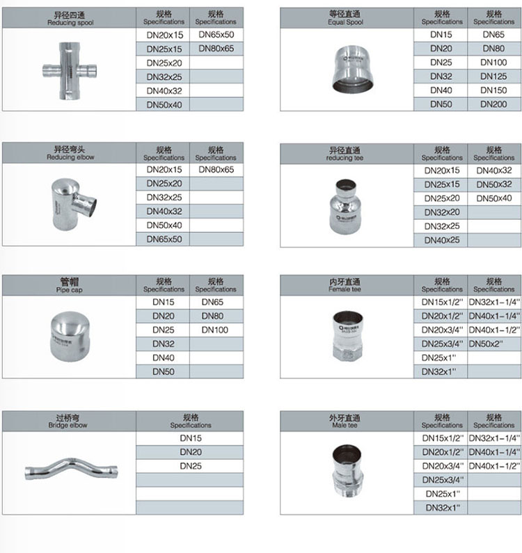 永穗承插管件規(guī)格表.jpg