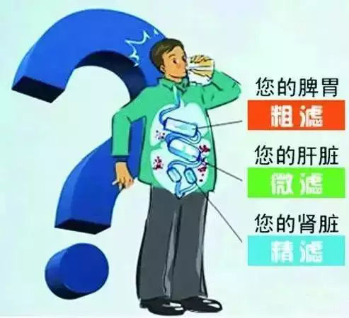 看看您家用的水管，是不銹鋼水管太貴，還是家人的健康不值得投資？