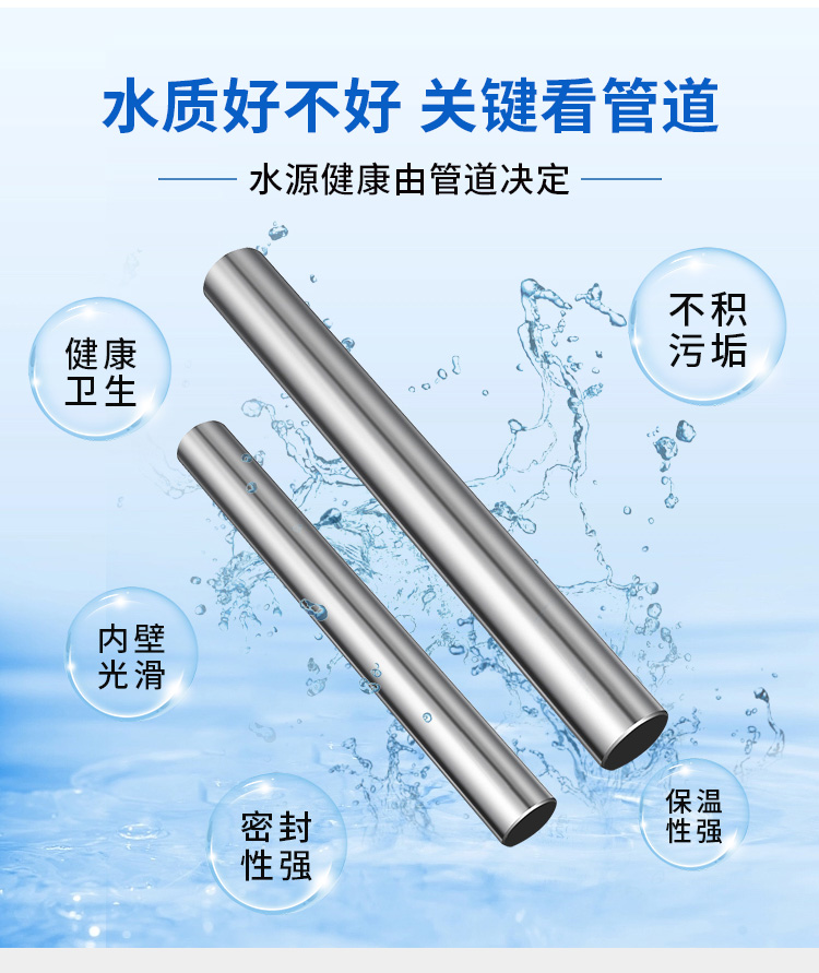 DN125環(huán)壓式不銹鋼管材永穗管業(yè)品牌 (5).jpg